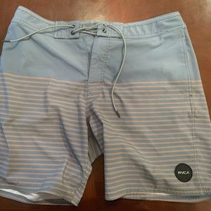 RVCA Curren Trunk 33